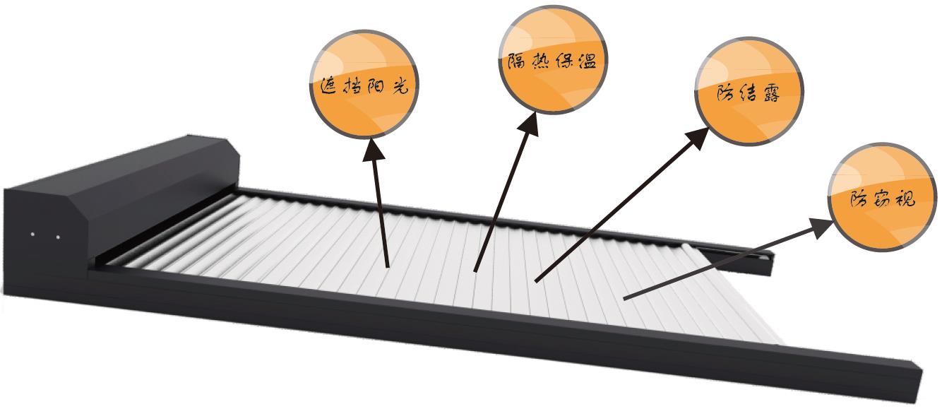 陽光房鋁合金遮陽天幕 陽光房鋁合金遮陽天幕